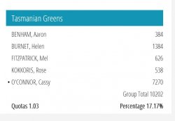 Greens.JPG Greens.JPG