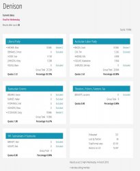 Denison.JPG Denison.JPG