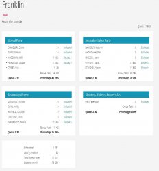 Franklin 3.JPG Franklin 3.JPG