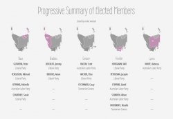 Elected.JPG Elected.JPG