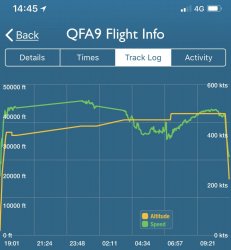 4AC6AC17-D463-4373-8FE7-155B91A93926.jpeg 4AC6AC17-D463-4373-8FE7-155B91A93926.jpeg