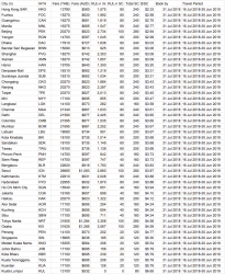 upload_2018-7-20_9-25-17.png upload_2018-7-20_9-25-17.png