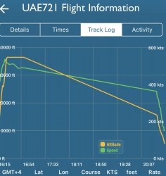 E7D56ACF-0B9F-41E1-8DA1-1EA9FFCEFE6D.jpeg E7D56ACF-0B9F-41E1-8DA1-1EA9FFCEFE6D.jpeg