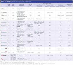 oneworld-connect-lounge-access.jpg oneworld-connect-lounge-access.jpg