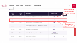 Velocity Fail 15Dec19.png Velocity Fail 15Dec19.png