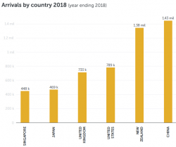 Screenshot 2020-01-09 16.57.29.png Screenshot 2020-01-09 16.57.29.png