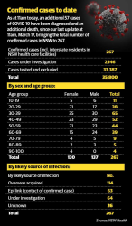 1584530427799.png 1584530427799.png