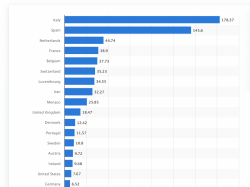 Screen Shot 2020-04-07 at 3.51.41 pm.png Screen Shot 2020-04-07 at 3.51.41 pm.png