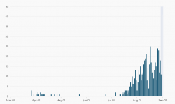 1598840247838.png 1598840247838.png