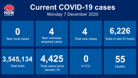 1607300834401.png 1607300834401.png