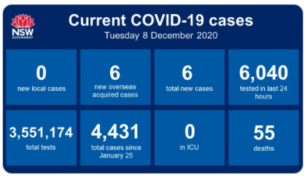 1607394238742.png 1607394238742.png