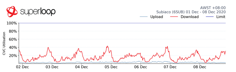 1607493135472.png 1607493135472.png