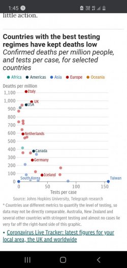 Screenshot_20201224-134538_Chrome.jpg Screenshot_20201224-134538_Chrome.jpg