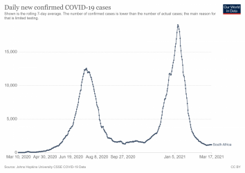 coronavirus-data-explorer.png coronavirus-data-explorer.png