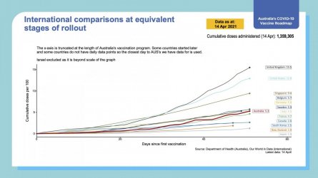 covid-19-vaccine-rollout-update-15-april-2021.jpg covid-19-vaccine-rollout-update-15-april-2021.jpg