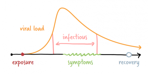 1618557791474.png 1618557791474.png