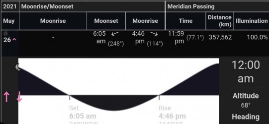 Screenshot_20210512-054423_Samsung Internet.jpg Screenshot_20210512-054423_Samsung Internet.jpg
