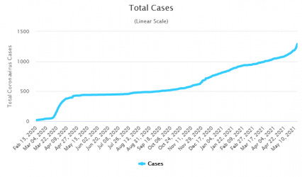 1621080928490.png 1621080928490.png