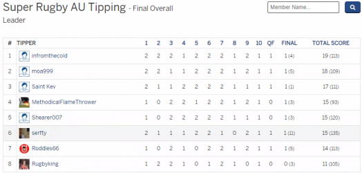 1621402576152.png 1621402576152.png