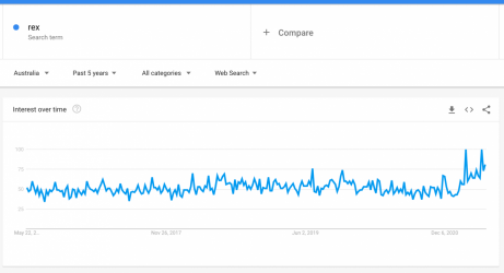 Screen Shot 2021-05-20 at 9.51.28 am.png Screen Shot 2021-05-20 at 9.51.28 am.png