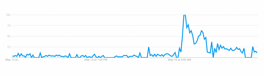 Screen Shot 2021-05-20 at 9.56.38 am.png Screen Shot 2021-05-20 at 9.56.38 am.png