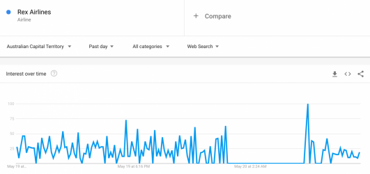 Screen Shot 2021-05-20 at 10.05.40 am.png Screen Shot 2021-05-20 at 10.05.40 am.png