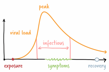 1623029721857.png 1623029721857.png