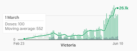 Screenshot - 6_10_2021 , 3_22_57 PM.png Screenshot - 6_10_2021 , 3_22_57 PM.png