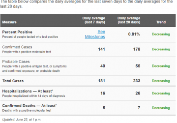 1624502494238.png 1624502494238.png