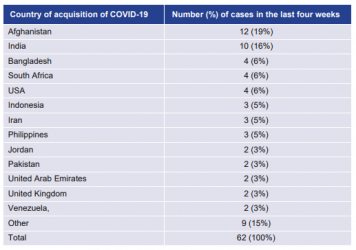 1625569403452.png 1625569403452.png