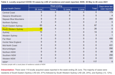 1625569810397.png 1625569810397.png