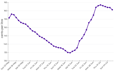 sydney-e10.png sydney-e10.png