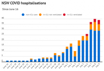 1625827478200.png 1625827478200.png