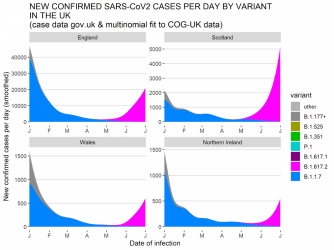 covid-UK.png covid-UK.png