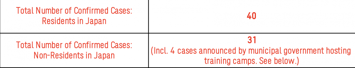 Screen Shot 2021-07-20 at 6.44.28 pm.png