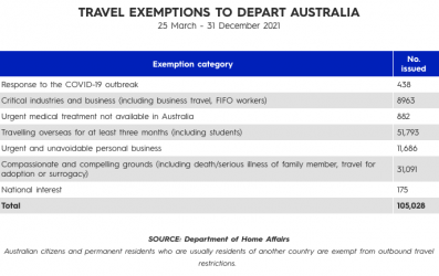 Screen Shot 2021-07-31 at 01.20.53.png Screen Shot 2021-07-31 at 01.20.53.png