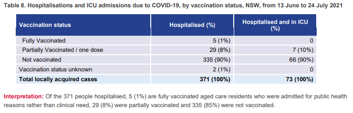 1628421774234.png 1628421774234.png