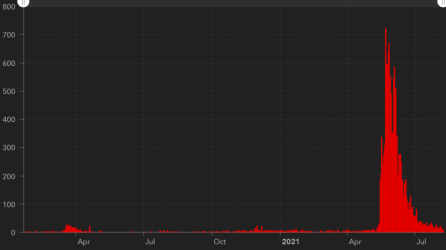 1628558130812.png 1628558130812.png