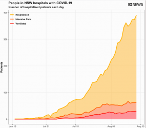 1628824307271.png 1628824307271.png