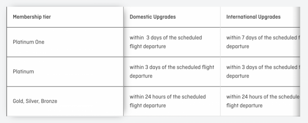 Screen Shot 2021-08-30 at 2.11.10 pm.png Screen Shot 2021-08-30 at 2.11.10 pm.png