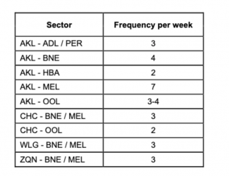 Screen Shot 2021-09-02 at 12.07.19 pm.png Screen Shot 2021-09-02 at 12.07.19 pm.png