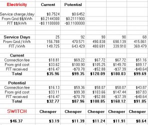 2021 09 03 Elec calcs.jpg