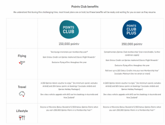 Qantas Points Club.PNG Qantas Points Club.PNG