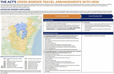 Screen Shot 2021-10-13 at 12.59.46 am.png Screen Shot 2021-10-13 at 12.59.46 am.png