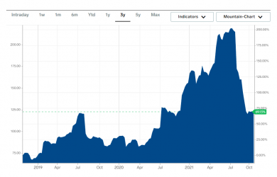 1635406443021.png 1635406443021.png