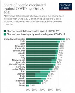 Screenshot_20211030-150750_Chrome.jpg Screenshot_20211030-150750_Chrome.jpg