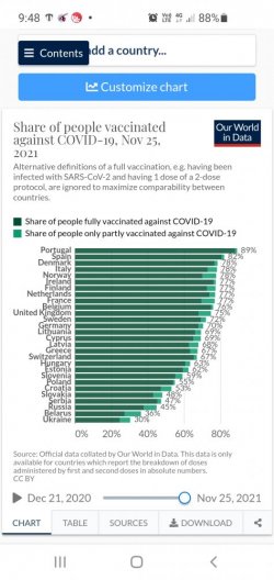 Screenshot_20211127-094813_Chrome.jpg Screenshot_20211127-094813_Chrome.jpg