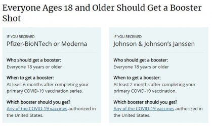 US CDC Recommendation.jpg US CDC Recommendation.jpg