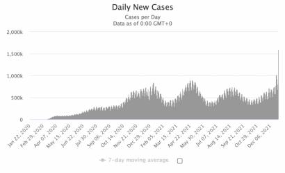 Screen Shot 2021-12-30 at 1.26.34 pm.png Screen Shot 2021-12-30 at 1.26.34 pm.png