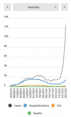 Screenshot_20211230-152024_Chrome.jpg Screenshot_20211230-152024_Chrome.jpg